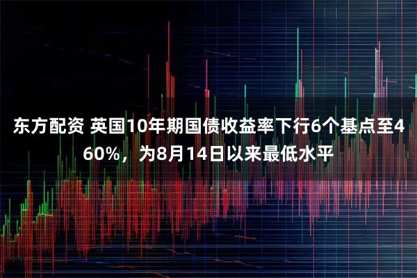 东方配资 英国10年期国债收益率下行6个基点至460%，为8月14日以来最低水平