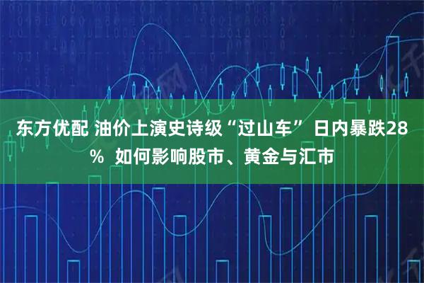 东方优配 油价上演史诗级“过山车” 日内暴跌28% 如何影响股市、黄金与汇市